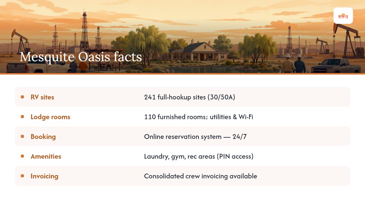Need Housing Before You've Decided Which City Fits? — overview diagram