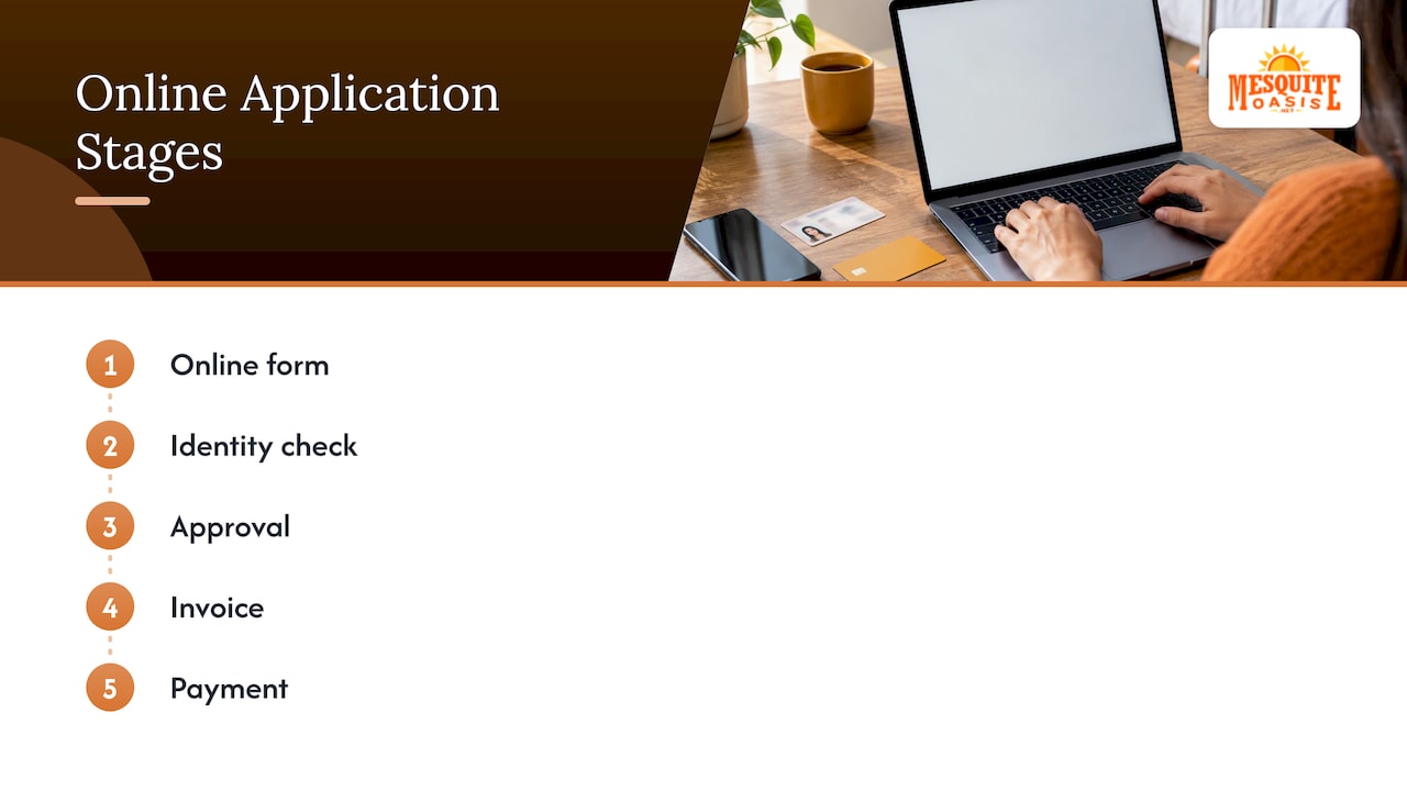 Five stages of a digital lodging application