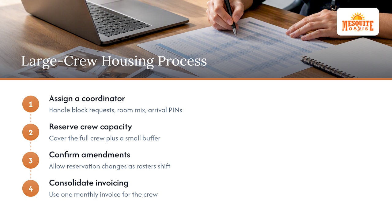 9. How can companies coordinate housing for large crews? — overview diagram